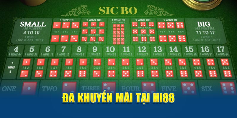 Sicbo – Tựa Game Góp Phần Làm Nên Tên Tuổi Nhà Cái HI88 - hình ảnh - zwucfrskj.top