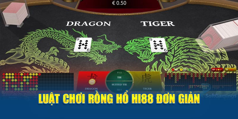 Rồng Hổ Cùng Những Kinh Nghiệm Chiến Thắng Tại HI88 - hình ảnh - zwucfrskj.top