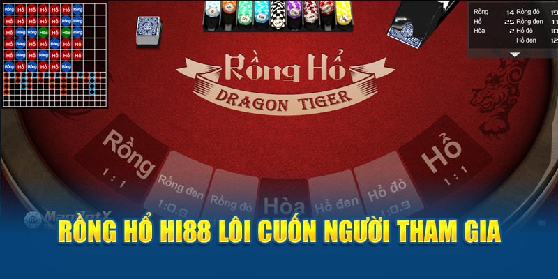 Rồng Hổ Cùng Những Kinh Nghiệm Chiến Thắng Tại HI88 - hình ảnh - zwucfrskj.top